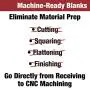 TCI Precision Metals Ground and Milled Plate, Machine-Ready Blanks, 2” x 4” x 6” 6061-T651, Aluminum Sheet