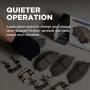 Wagner MX1108 Semi-Metallic Disc Brake Pad Set