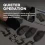 Wagner MX1108 Semi-Metallic Disc Brake Pad Set Wagner MX1108 Semi-Metallic Disc Brake Pad Set