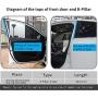SHENGYAWAUTO Z-Shape Window Door Rubber Seal Strip Hollow Weatherstrip for Car Motor 4M 13FT