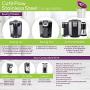 Cafe Flow Stainless Steel Reusable Metal Coffee Pod Refillable Filter Cup | Compatible with Keurig 1.0, 2.0, K-Mini, K-Duo, K-Slim & Select Single K Cup Coffee Makers (See Compatibility Chart)