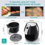 Ultrean Air Fryer, 4.2 Quart (4 Liter) Electric Hot Air Fryers Oven Oilless Cooker with LCD Digital Screen and Nonstick Frying Pot, ETL/UL Certified,1-Year Warranty,1500W (Black)
