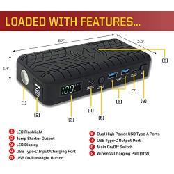 RUGGED GEEK RG1200 Safety 1200A Portable Car Jump Starter with Wireless Charging, Type-C Ports, LED Display, INTELLIBOOST 2.0 Safety Cables, LED Flashlight, USB Ports. Quality Metal Frame Clamps.