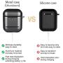 Airpods Case,Double Protection (Metal+Silicone)【Front LED Visible】 Ultra Lightweight Shockproof Dustproof Scratchproof Accessories with Anti-Lost Keychain for Airpods1&2 Charging (Black)