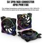 Pccooler 120mm Fan Moonlight Series, PC-3M120 RGB LED Computer Case Fan - PWM PC Cooling Fan - Dual Light Loop Quiet Fan/Multiple Light Modes with Controller for PC Cases, CPU Coolers