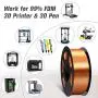 SUNLU Silk Copper PLA Filament 1.75mm 3D Printer Filament, 1KG 2.2 LBS Spool 3D Printing Material, Shiny Metallic PLA Silk Copper SUNLU Silk Copper PLA Filament 1.75mm 3D Printer Filament, 1KG 2.2 LBS Spool 3D Printing Material, Shiny Metallic PLA Silk Copper