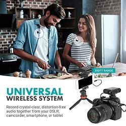 Movo WMX-1-DUO 2.4GHz Dual Wireless Lavalier Microphone System Compatible with DSLR Cameras, Camcorders, iPhone, Android Smartphones, and Tablets (200 ft Audio Range) - Great for Teaching Tutorials