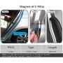SHENGYAWAUTO Z-Shape Window Door Rubber Seal Strip Hollow Weatherstrip for Car Motor 4M 13FT