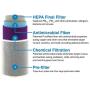 Purashield 500 Antimicrobial Air Scrubber, Clean Air for Your Office, Air Purification System