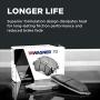 Wagner MX1108 Semi-Metallic Disc Brake Pad Set