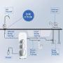 Waterdrop RO Reverse Osmosis Drinking Water Filtration System, NSF Certified, TDS Reduction, 400 GPD Fast Flow, Tankless, Compact, Smart Faucet, UL Listed Power, USA Tech, Brushed Nickel Faucet