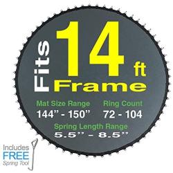 Replacement Trampoline Mats | Choose Correct Frame Size | Choose Correct Spring Size and Count | Springs Not Included
