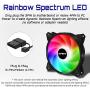 upHere Long Life 120mm 3-Pin High Airflow Quiet Edition Rainbow LED Case Fan for PC Cases, CPU Coolers, and Radiators 3-Pack,(PF120CF3-3)