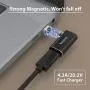 Magnetic USB C Adapter for MacBook Pro, Basevs 4.3A 87W Fast Charge Type C Converter for MacBook (Pro), Samsung S8, Dell XPS, and Other USB C Devices. (Upgrade Version-Black)