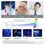 4-Pack Reading Glasses Blue Light Blocking, Fashion Square Computer Readers Women Men Clear Lens Anti UV & Glare 4-Pack Reading Glasses Blue Light Blocking, Fashion Square Computer Readers Women Men Clear Lens Anti UV & Glare