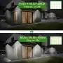 BAXIA TECHNOLOGY BX-SL-101 Solar Lights Outdoor 28 LED Wireless Waterproof Security Solar Motion Sensor Lights, (400LM,4 Packs) BAXIA TECHNOLOGY BX-SL-101 Solar Lights Outdoor 28 LED Wireless Waterproof Security Solar Motion Sensor Lights, (400LM,4 Packs)