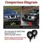 Fog Lights For Nissan Frontier 2005-2016 (Metal Bumper Only) OEM Replacement Fog Lamps 2PCS With Clear Lens AUTOWIKI