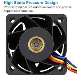 GDSTIME 40mm PWM Fan 4-Pin 12V 40x40x28mm Dual Ball Bearing High Speed Brushless DC Cooling Fans