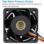 GDSTIME 40mm PWM Fan 4-Pin 12V 40x40x28mm Dual Ball Bearing High Speed Brushless DC Cooling Fans
