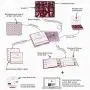 Madam Sew Presser Foot Set 32 PCS - The ONLY Sewing Machine Presser Foot Kit with Manual, DVD and Deluxe Storage Case with Numbered Slots for Easy and Neat Organization