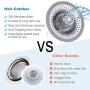 MFTEK Drain Hair Catcher Tub Drain Protector, Stainless Steel Bathtub Shower Drain Hair Stopper Strainer Trap for Shower Bathroom Sink to Catch Hair