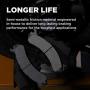 Wagner SX1363 SevereDuty Disc Brake Pad Set