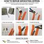Zipper Rescue Zipper Repair Kits – The Original Zipper Repair Kit, Made in America Since 1993 (Marine)