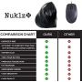 Nuklz N Ergonomic Vertical Wireless Mouse | Natural Hand Position Helps Reduce Hand, Wrist & Arm Pain | USB Dongle with Adjustable DPI & Next/Previous Buttons | Optical Mouse Perfect for Office Work