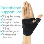 Vive Arthritis Thumb Splint - Spica Support Brace for Right and Left Hand - CMC Osteoarthritis Restriction for Pain, Sprains, Strains, Carpal Tunnel & Trigger Finger - Immobilizer Wrist Strap