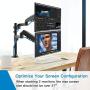 Dual Monitor Stand - Height Adjustable Gas Spring Double Arm Monitor Mount Desk Stand Fit Two 17 to 32 inch Screens with Clamp, Grommet Mounting Base, Each Arm Hold up to 19.8lbs
