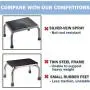 Vaunn Medical Foot Step Stool with Anti-Skid Rubber Platform, Chrome Plated Stool Vaunn Medical Foot Step Stool with Anti-Skid Rubber Platform, Chrome Plated Stool