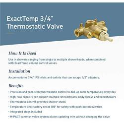 Moen S3371 ExactTemp Rough-In Shower Valve, 3/4-Inch IPS