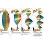 VP Home Kinetic 3D Helix Metal Outdoor Garden Decor Wind Spinner
