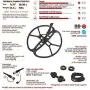 NEL Attack 15 x 15 DD Search Coil for Garrett Ace Series