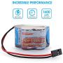 Tenergy 2 Pack 6V1600mAh NiMH Side by Side Battery Pack with Hitec Connector for RC Trucks, RC Cars, and RC Hobby Electronics