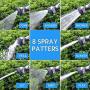 InGarden Garden Hose Nozzle, Metal Water Hose Nozzle Anti-Leak, Heavy Duty Spray Nozzle High Pressure with 8 Patterns, Thumb Control, Suitable for Watering Garden, Showering Pets and Washing Cars