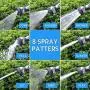 InGarden Garden Hose Nozzle, Metal Water Hose Nozzle Anti-Leak, Heavy Duty Spray Nozzle High Pressure with 8 Patterns, Thumb Control, Suitable for Watering Garden, Showering Pets and Washing Cars InGarden Garden Hose Nozzle, Metal Water Hose Nozzle Anti-Leak, Heavy Duty Spray Nozzle High Pressure with 8 Patterns, Thumb Control, Suitable for Watering Garden, Showering Pets and Washing Cars
