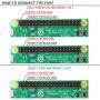 Enokay Raspberry Pi 4 Model B Heat Sink Single Cooling Fan RAM Heatsink Set