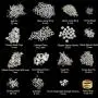 KUUQA Jewelry Making Kit Jewelry Findings Starter Kit Jewelry Beading Making and Repair Tools Kit KUUQA Jewelry Making Kit Jewelry Findings Starter Kit Jewelry Beading Making and Repair Tools Kit