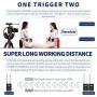 Comica CVM-WM200(C) 96-Channel Full Metal UHF Professional Wireless Lavalier Microphone System for Canon 6D 600D 5D2 5D3 Nikon Sony Camera,iPhone/iPad/Smartphones & XLR Camcorders(394-Foot Range)