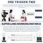 Comica CVM-WM200(C) 96-Channel Full Metal UHF Professional Wireless Lavalier Microphone System for Canon 6D 600D 5D2 5D3 Nikon Sony Camera,iPhone/iPad/Smartphones & XLR Camcorders(394-Foot Range)