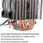 Tosuny CPU Cooler CPU Radiator, 3Pin 1800 RPM Hydraulic Bearing 18dBA CPU Cooling Fan with 6 Pure Copper Heat Pipes Fits for AMD/1150/1151 /1155/1156 /775/1366