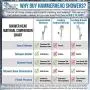 All Metal 3-Spray Hand Held Shower Head with Hose and Holder, Chrome | 2.5 GPM High Flow Handheld Showerhead | Select from Wide, Massage, and Mist Sprays