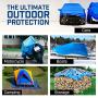 B-Air Grizzly Tarps - Large Multi-Purpose, Waterproof, Heavy Duty Tarp Poly Cover - 5 Mil Thick (Blue - 8 x 10 Feet)
