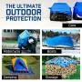 B-Air Grizzly Tarps - Large Multi-Purpose, Waterproof, Heavy Duty Tarp Poly Cover - 5 Mil Thick (Blue - 8 x 10 Feet)