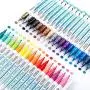 Paint Pens, Shuttle Art 36 Colors Acrylic Paint Markers, Low-Odor Water-Based Quick Dry Paint Markers for Rock, Wood, Metal, Plastic, Glass, Canvas, Ceramic Paint Pens, Shuttle Art 36 Colors Acrylic Paint Markers, Low-Odor Water-Based Quick Dry Paint Markers for Rock, Wood, Metal, Plastic, Glass, Canvas, Ceramic