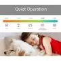 LG 6,000 BTU 115V Window Air Conditioner with Remote Control, White LG 6,000 BTU 115V Window Air Conditioner with Remote Control, White