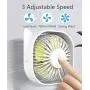Personal Desk Fan Small Quiet USB Plug in, Mini Portable Table Fans for Sleeping Bedroom Nightstand, 3 Speeds Adjustable, Rotatable, Anti-slip, Fast Cooling for Home Office Dorm Work Travel (Pink) Personal Desk Fan Small Quiet USB Plug in, Mini Portable Table Fans for Sleeping Bedroom Nightstand, 3 Speeds Adjustable, Rotatable, Anti-slip, Fast Cooling for Home Office Dorm Work Travel (Pink)