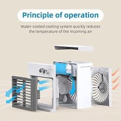 Portable Air Conditioner, Quiet USB Air Cooler with 3-Speed, Rechargeable Mini Air Conditioner with LED Light, Desktop Water Cooling Fan for Small Room/Office/Dorm/Bedroom