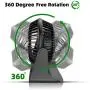 iLaif USB Small Desk Fan 6 Inch Portable Fan 3 Speed Strong Airflow Quiet Operation 360° Rotate Mini Personal Small Table Fan for Bedroom, Home, Office iLaif USB Small Desk Fan 6 Inch Portable Fan 3 Speed Strong Airflow Quiet Operation 360° Rotate Mini Personal Small Table Fan for Bedroom, Home, Office
